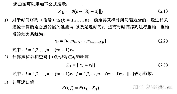 Recurrence plots algorithm